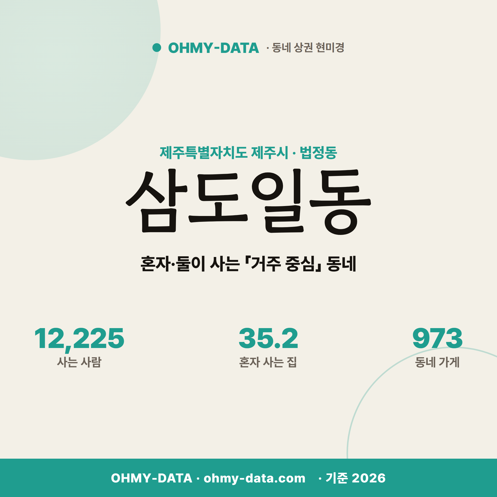 삼도일동 삼도일동_표지.png