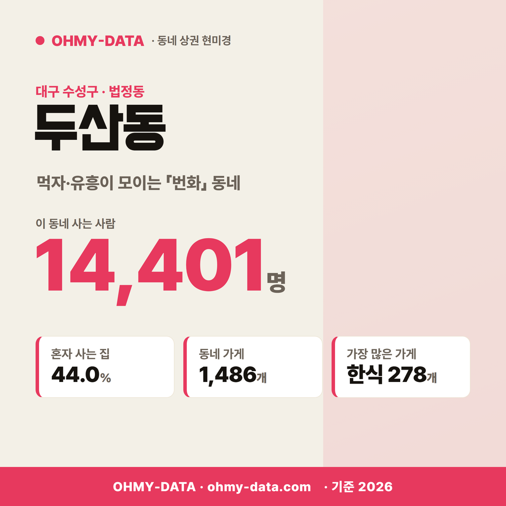 두산동 두산동_표지.png