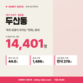 두산동 두산동_표지.png