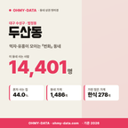 두산동 두산동_표지.png