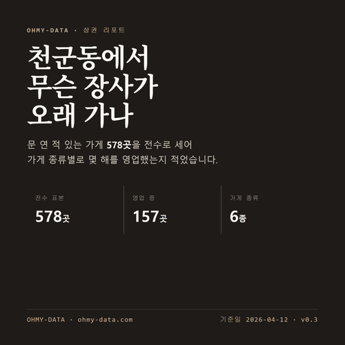 천군동 표지