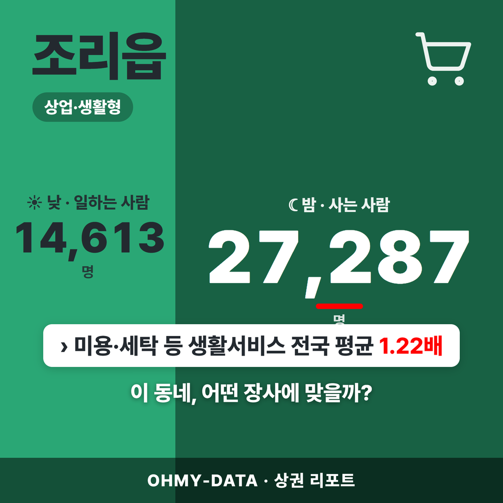 조리읍 조리읍_표지.png