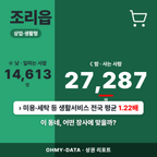 조리읍 조리읍_표지.png