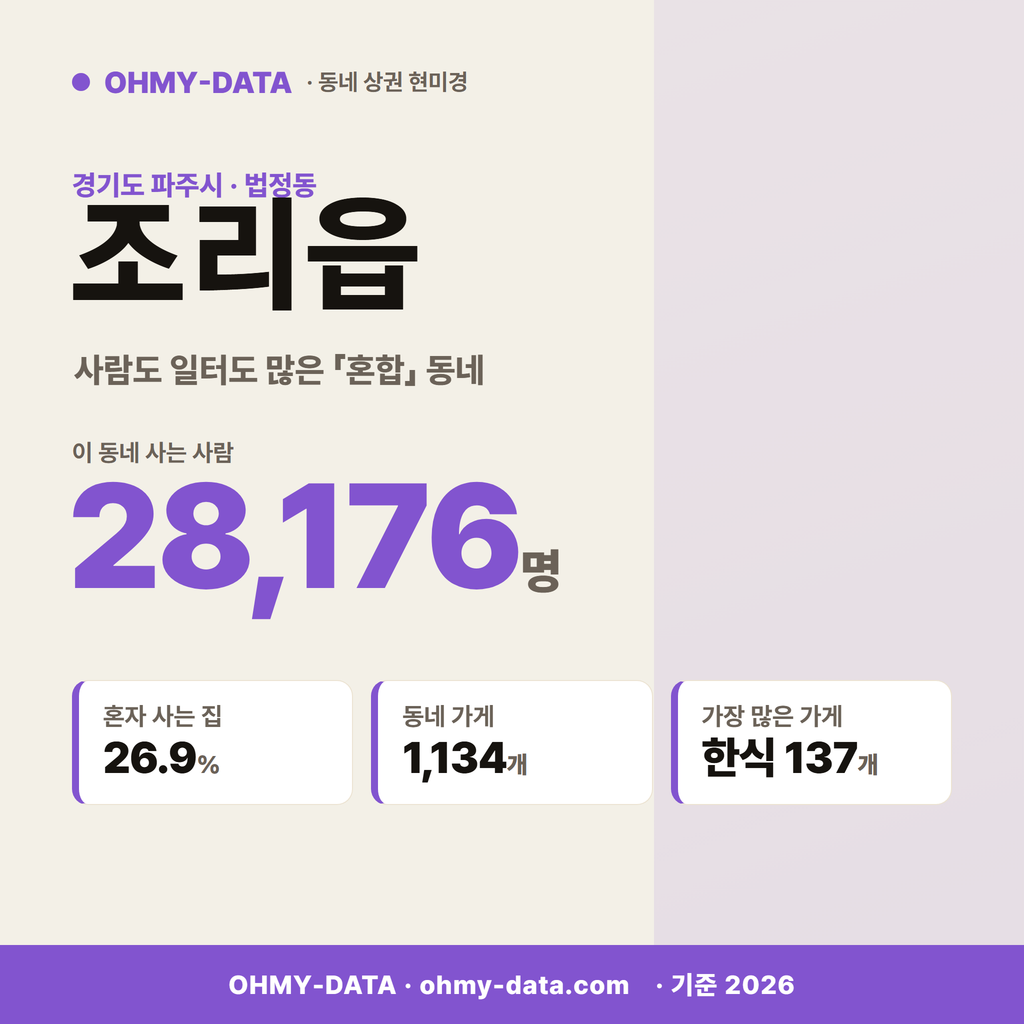 조리읍 조리읍_표지.png