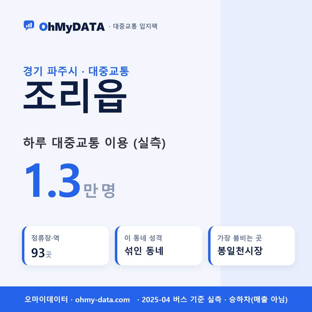 조리읍 대중교통 입지팩 표지