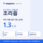 조리읍 대중교통 입지팩 표지