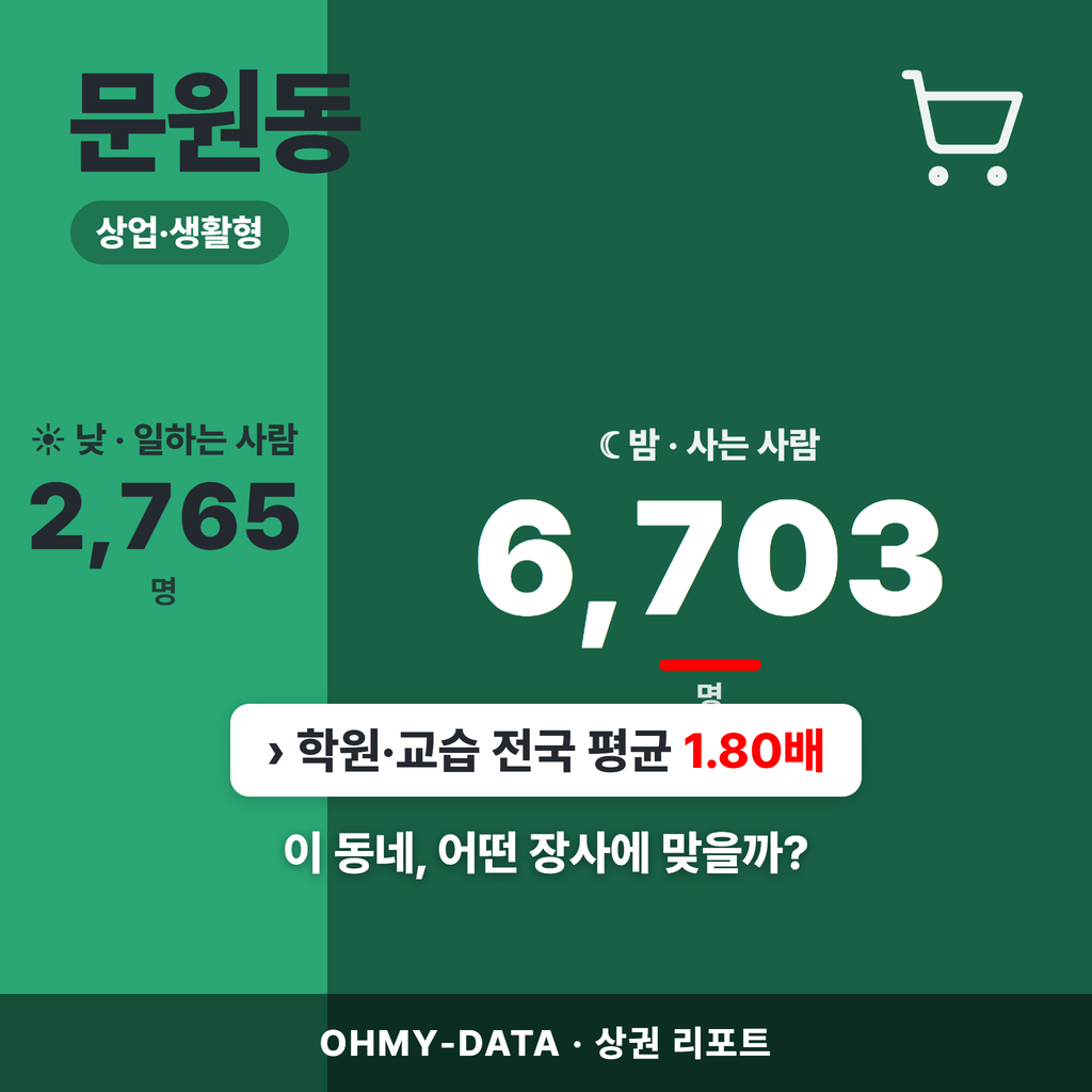 문원동 문원동_표지.png