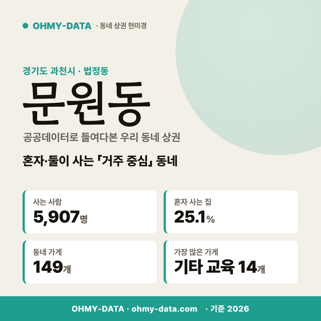 문원동 문원동_표지.png