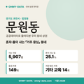 문원동 문원동_표지.png