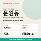 문원동 문원동_표지.png