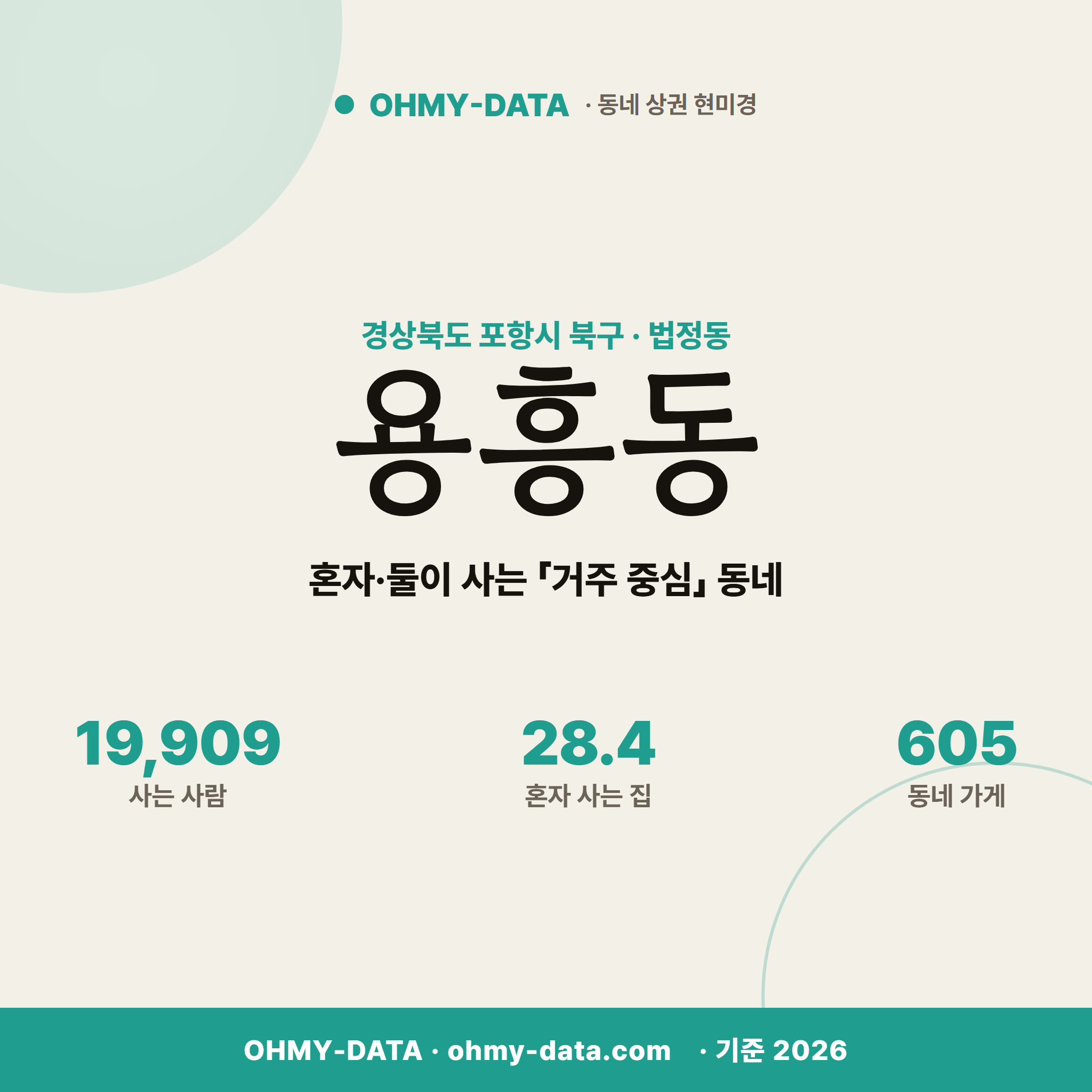 용흥동 용흥동_표지.png