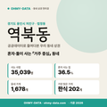 역북동 역북동_표지.png