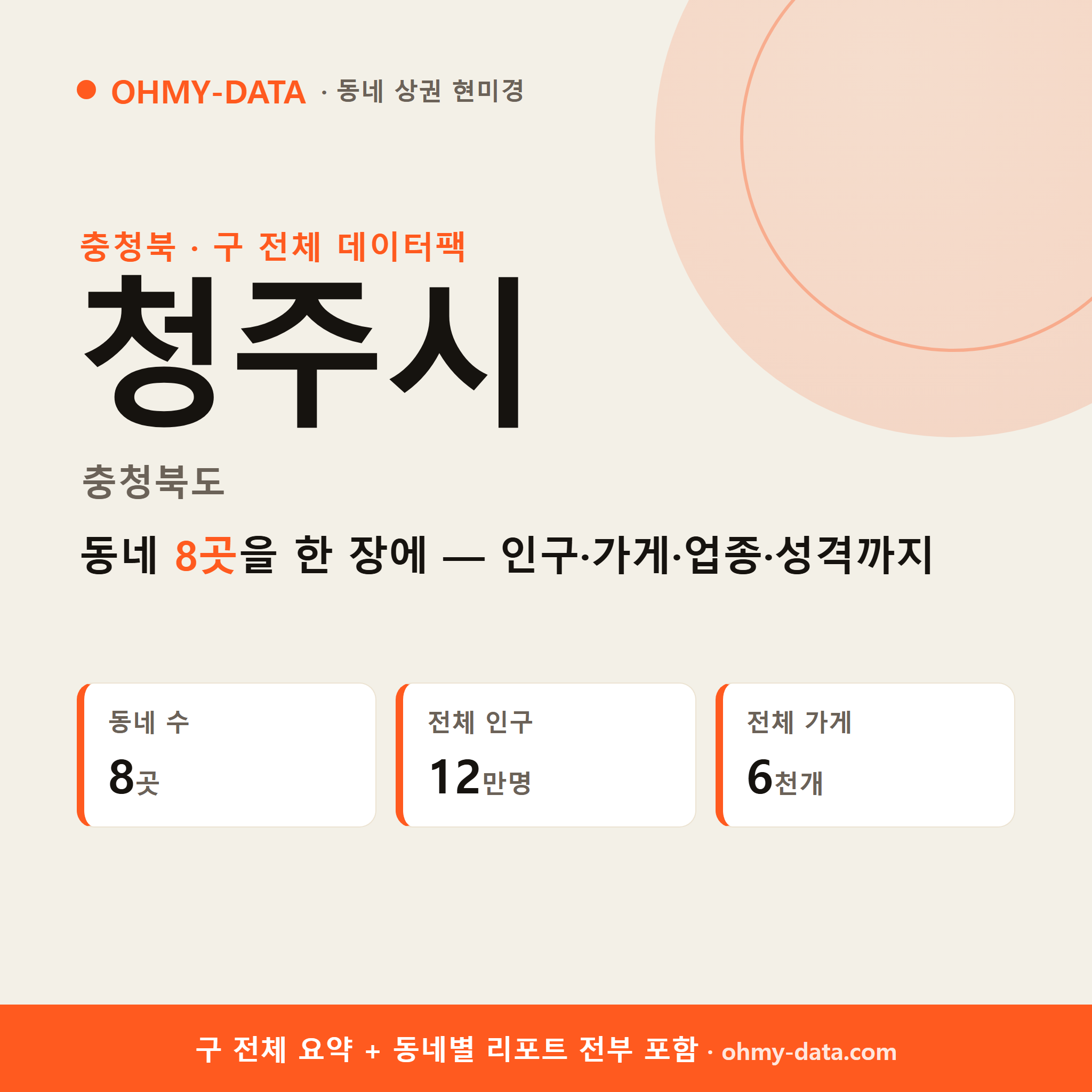 청주시 청원구 상권 데이터팩