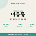 아름동 아름동_표지.png