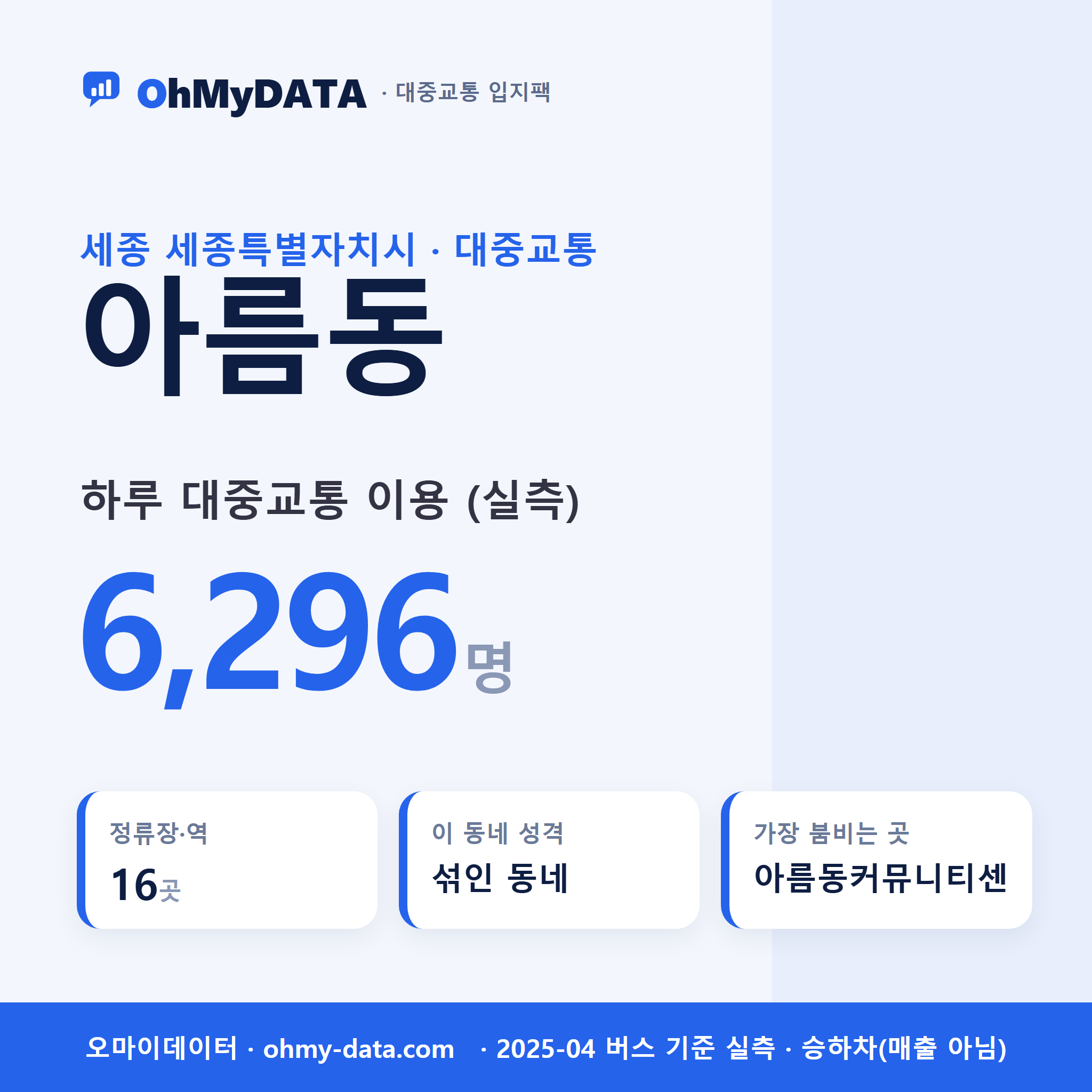 아름동 대중교통 입지팩 표지