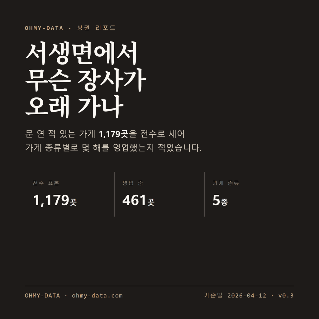서생면 표지