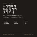 서생면 표지