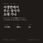 서생면 표지