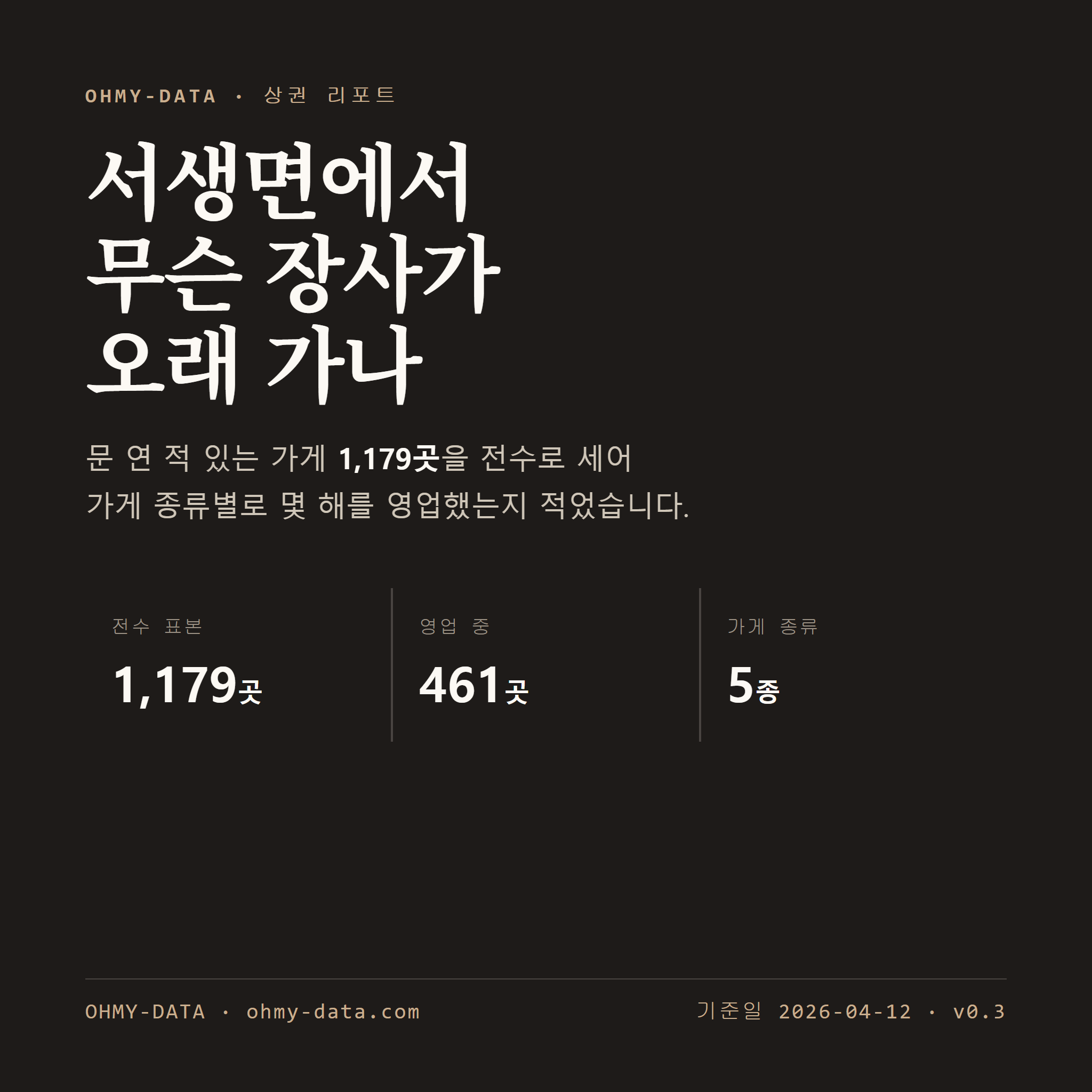 서생면 표지