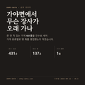 가야면 표지