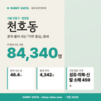 천호동 천호동_표지.png