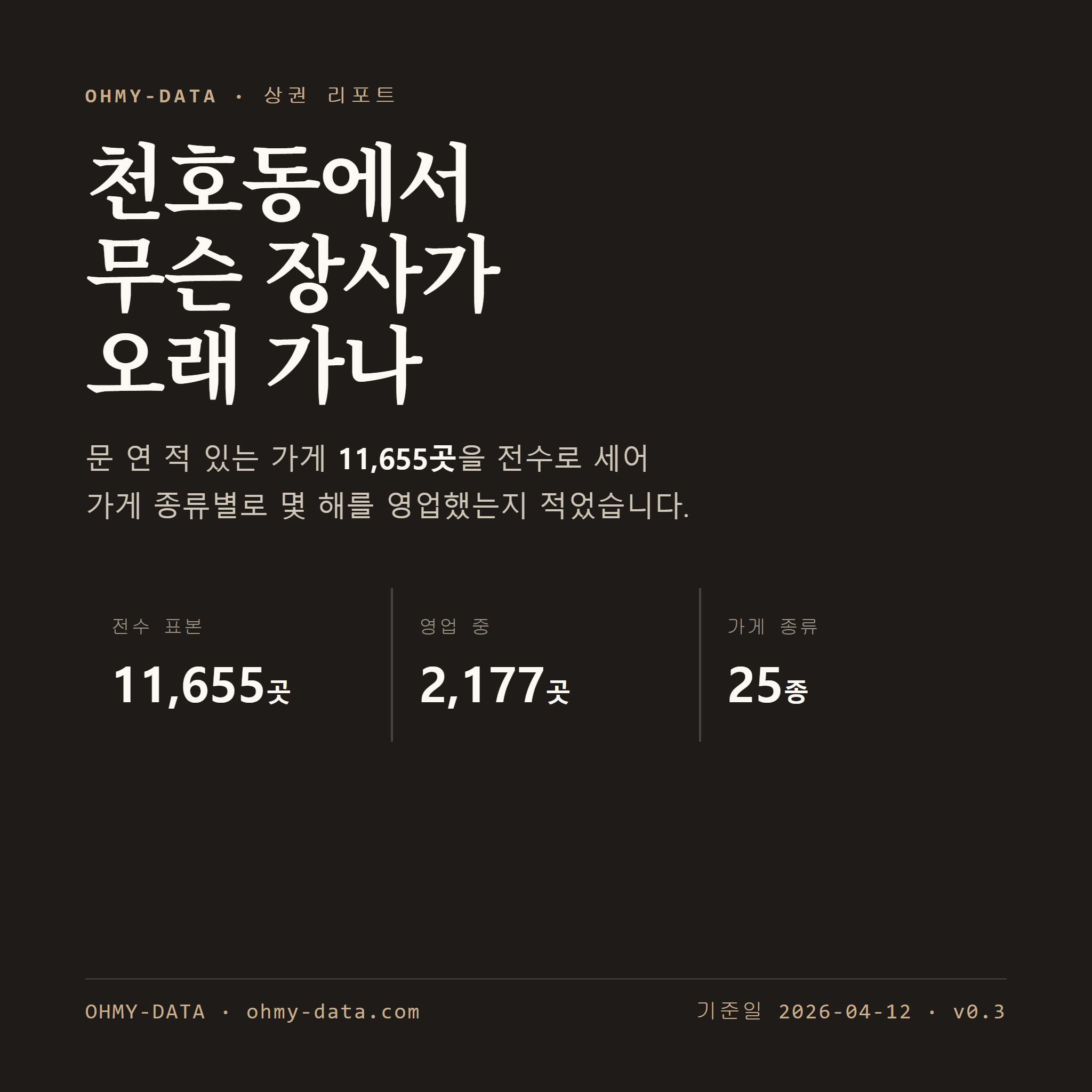 천호동 표지