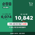 순창읍 순창읍_표지.png