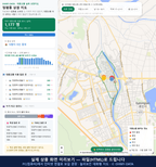 인터랙티브 지도 미리보기(실제 상품은 클릭형 HTML)