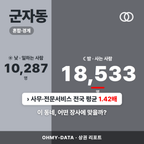 군자동 군자동_표지.png