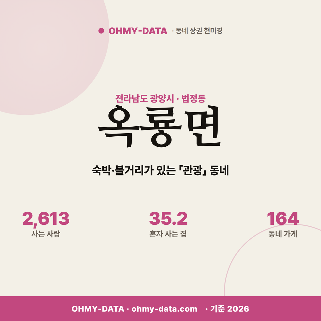옥룡면 옥룡면_표지.png