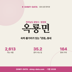 옥룡면 옥룡면_표지.png