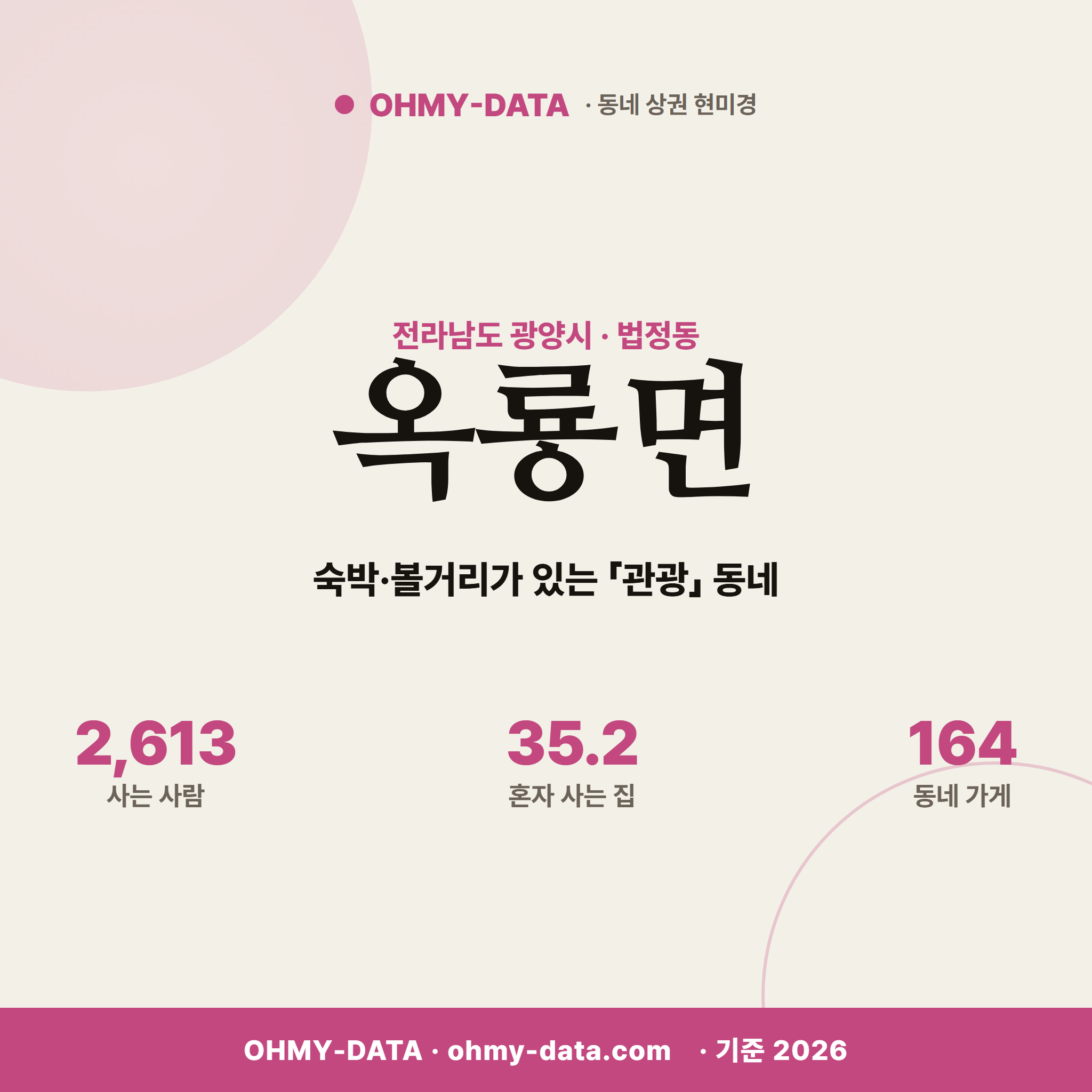 옥룡면 옥룡면_표지.png