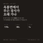 옥룡면 표지
