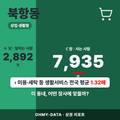 북항동 북항동_표지.png