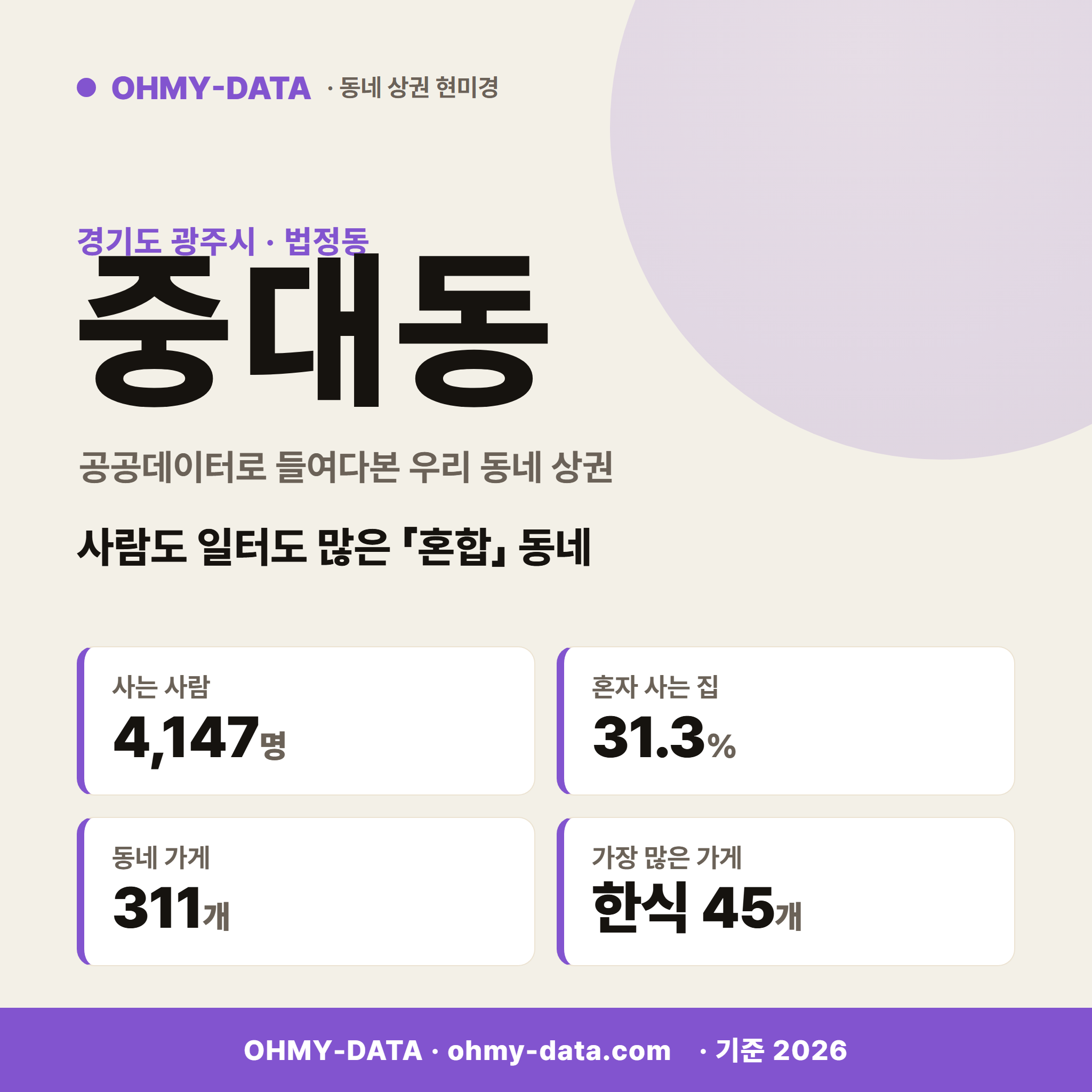 중대동 중대동_표지.png