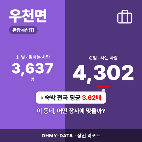 우천면 우천면_표지.png