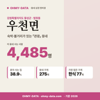 우천면 우천면_표지.png