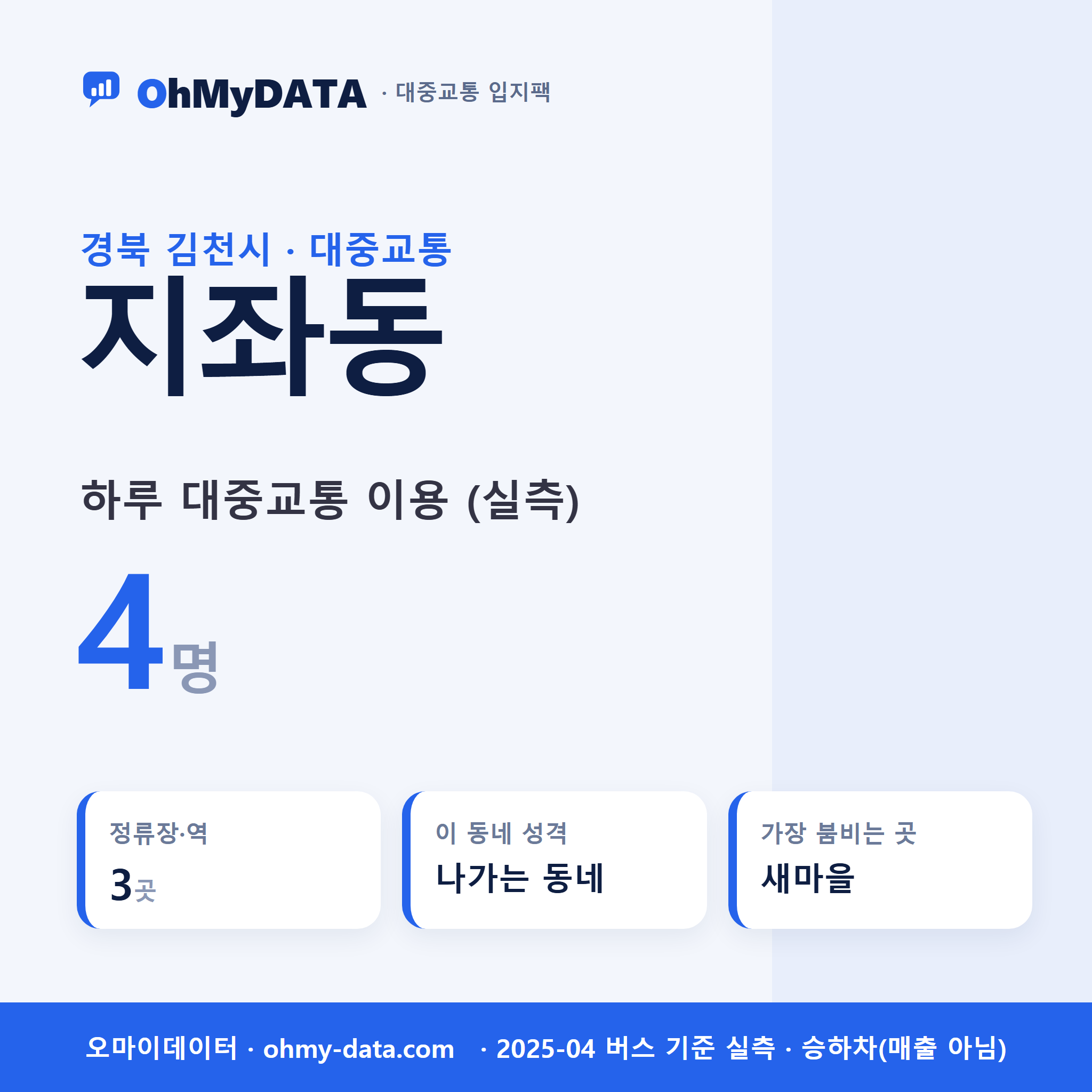 지좌동 대중교통 입지팩 표지