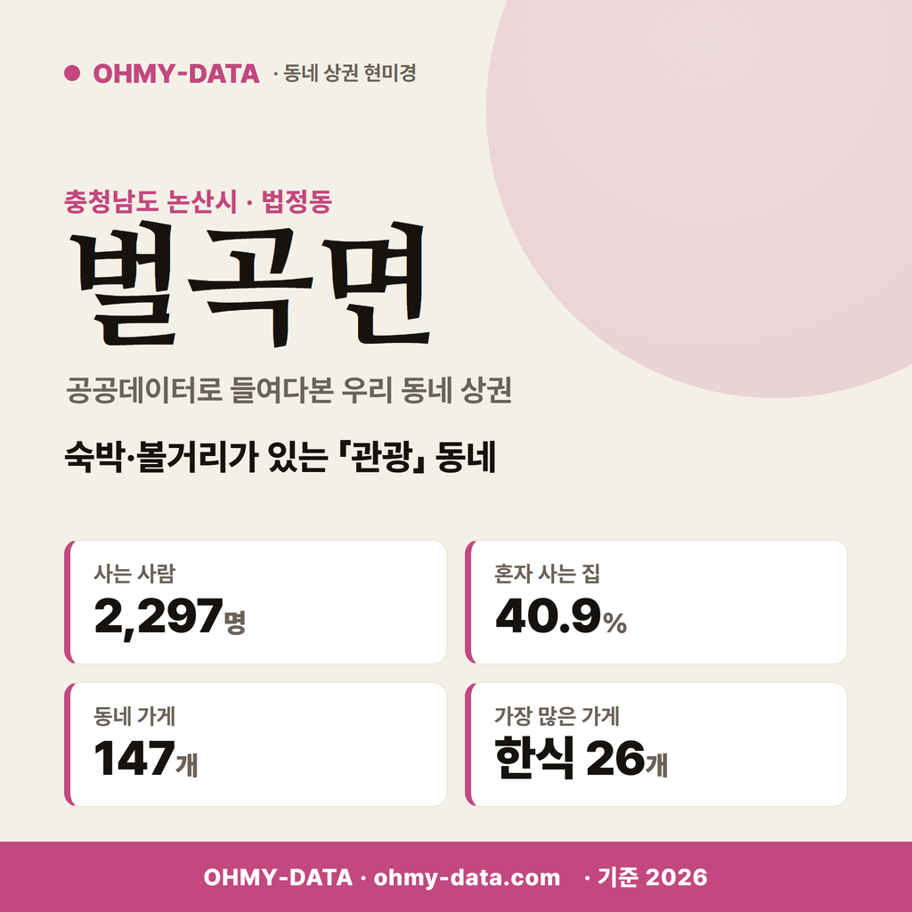 벌곡면 벌곡면_표지.png