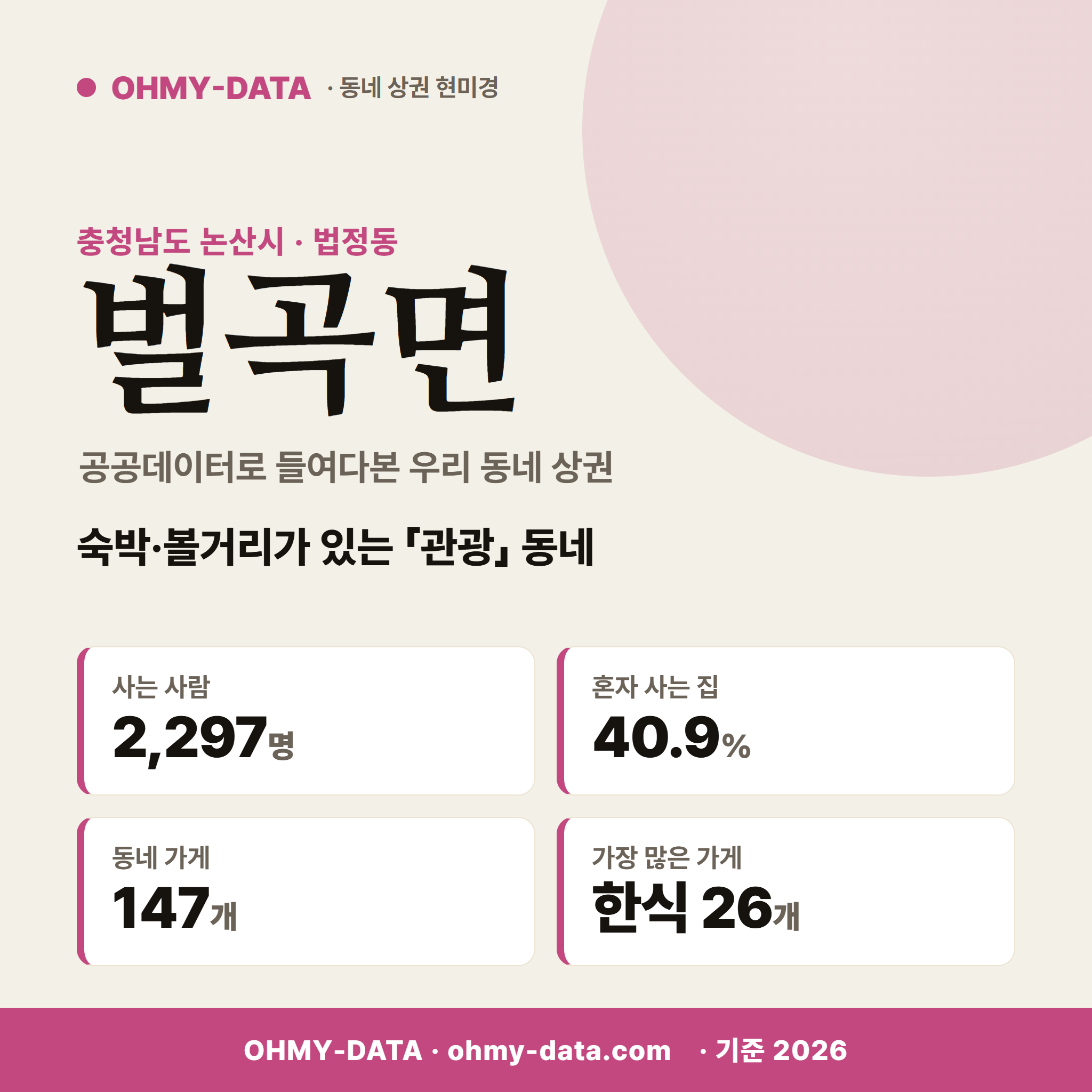 벌곡면 벌곡면_표지.png