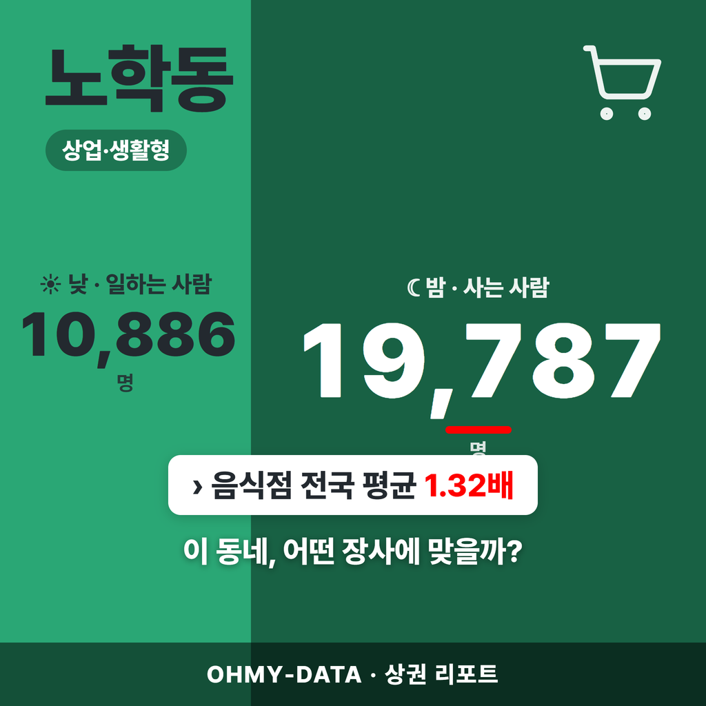 노학동 노학동_표지.png