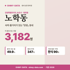 노학동 노학동_표지.png