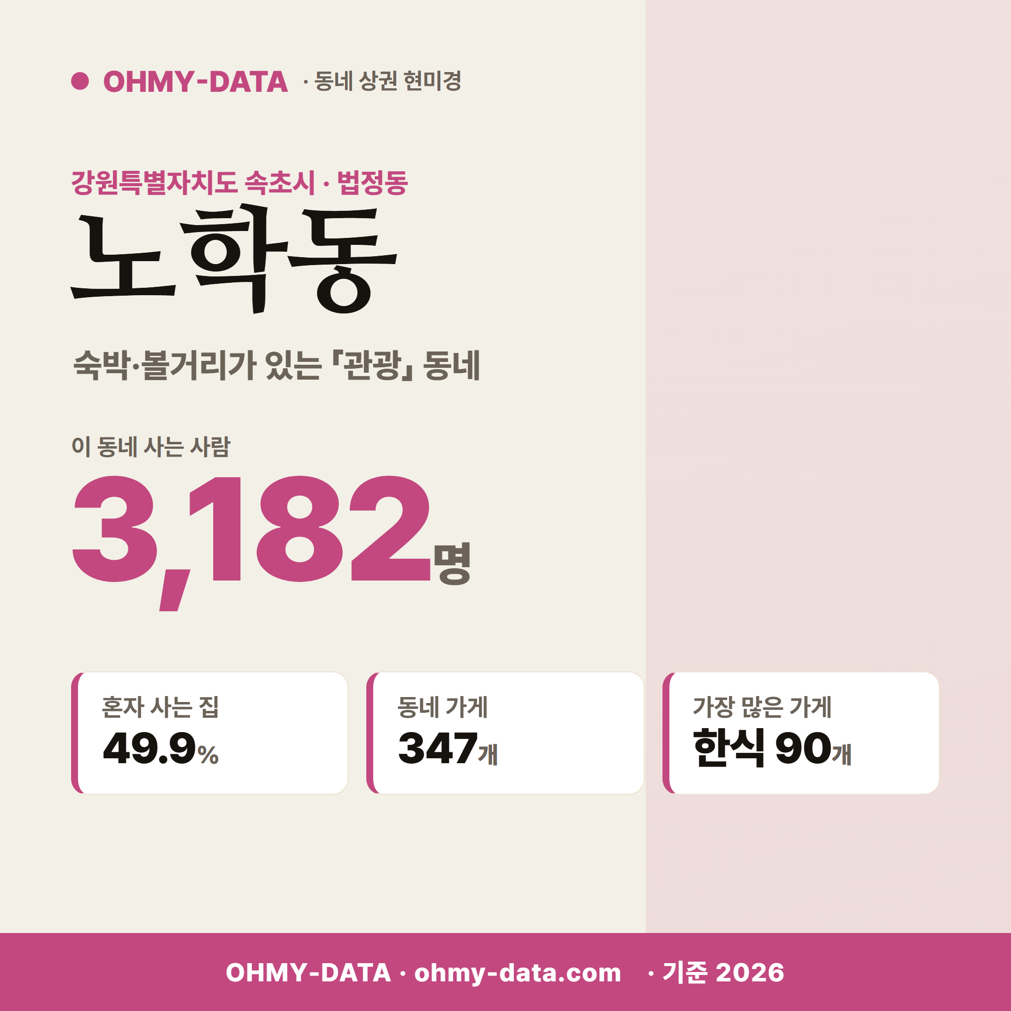 노학동 노학동_표지.png