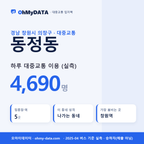 동정동 대중교통 입지팩 표지