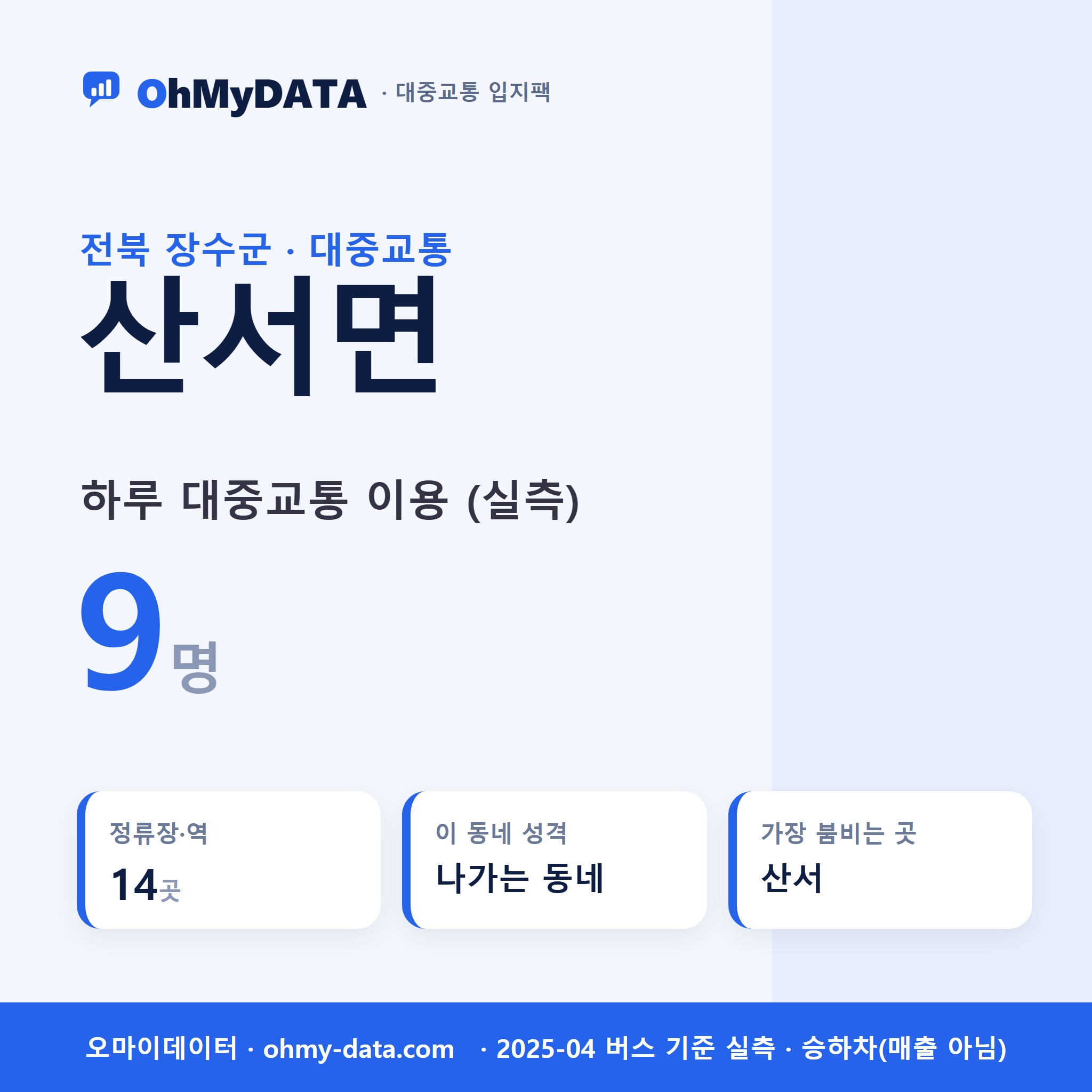 산서면 대중교통 입지팩 표지