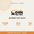 노안면 노안면_표지.png