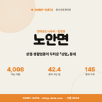 노안면 노안면_표지.png