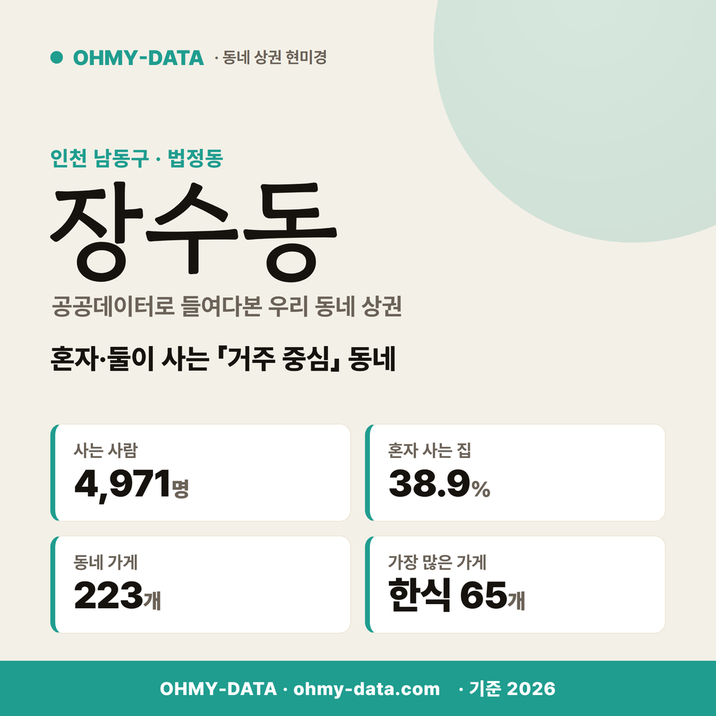 장수동 장수동_표지.png