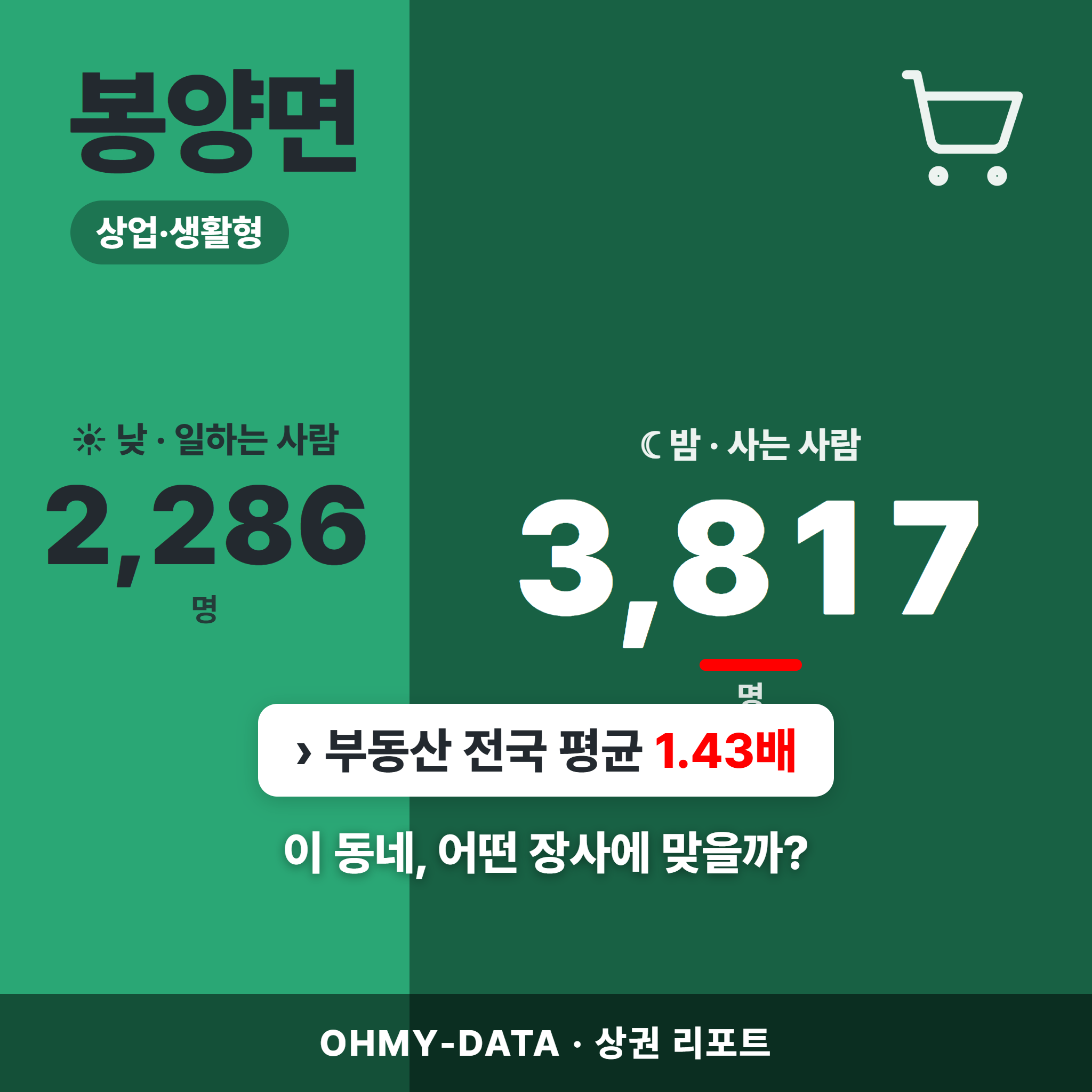 봉양면 봉양면_표지.png