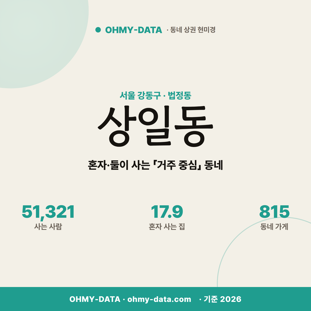 상일동 상일동_표지.png